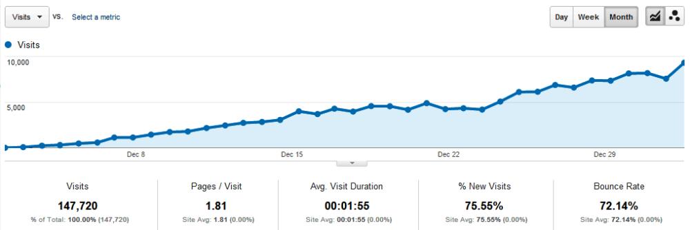 How to Earn Money With Google AdSense in 2026: A Complete Beginner’s Guide