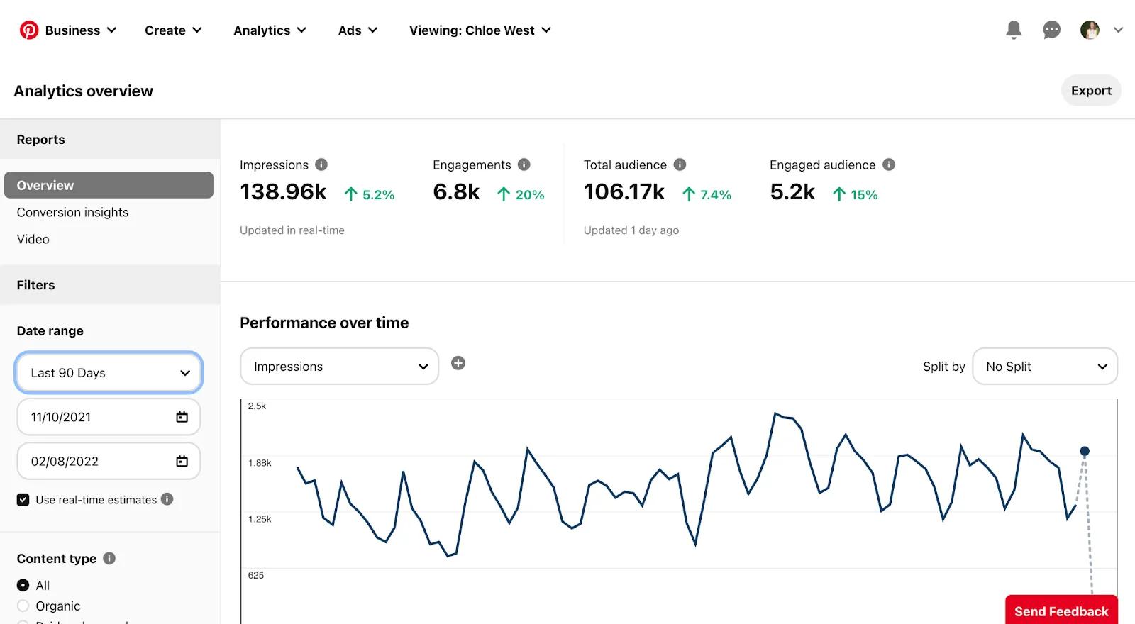 How to Make Money from Pinterest in 2026: A Complete Beginner's Guide