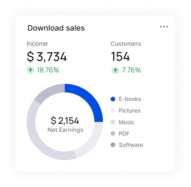 Dropshipping vs. Digital Downloads: Which Business Model Wins? (2026 Complete Guide)