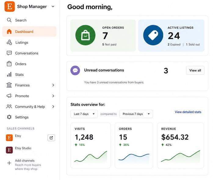 Zero-Inventory E-Commerce: Profiting from Downloadable Templates in 2026